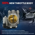 thumbnail image 3 of MOCA AUTOPARTS Fuel Injection Throttle Body Fit for 2017-2020 Buick Envision L4 2.5L & 2013-2016 Cadillac ATS L4 2.5L & 2017-2021 GMC Acadia L4 2.5L, 3 of 9