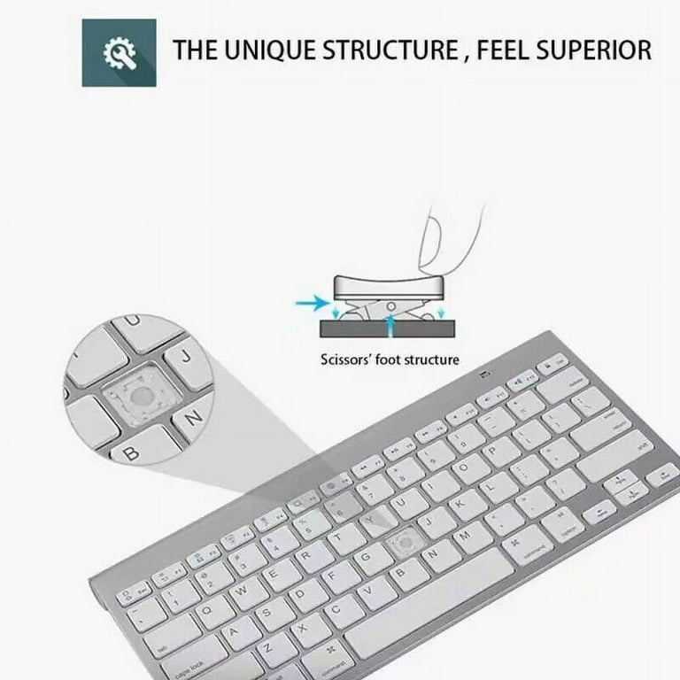 Slim Mini Wireless Keyboard and 2.4G Mouse Set for Mac Apple Slim Mini Wireless Keyboard and 2.4G Mouse Set for Mac Apple