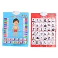 thumbnail image 2 of English Educational Posters, Chinese English Phonics Posters Multipurpose Figure Early Education  for Classroom for Kindergarten for Wall Decoration, 2 of 8