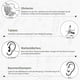 thumbnail image 2 of 24 Piezas/juego De Herramientas Para El Cuidado Saludable Del Removedor De Cera De Los Oídos Con Velas De Oído Con Tapón De 8 Piezas, 2 of 8