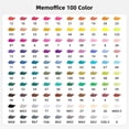 thumbnail image 4 of Set de rotuladores de alcohol MemOffice, 100 colores, doble punta, con funda, 4 of 7