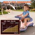 thumbnail image 5 of East doll 12V Ride on Toys with LED Screen, Electric Wiggle Car for 3-12, 2 Seater Car for Kids, Electric Car, Toddler Car, 2 Speed, Flashing Wheels, Bluetooth, Kid Ride on Car, 2.8-4.1 Mph, Pink, 5 of 9