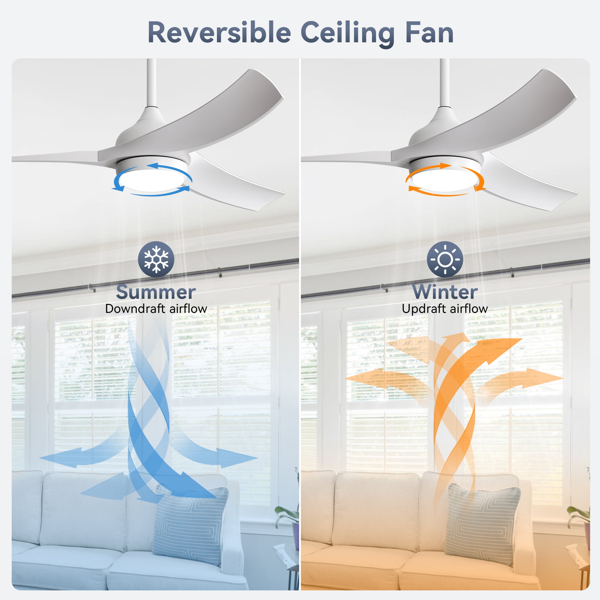 Sofucor 52 Inch White Ceiling Fans with Lights Remote Control, White Outdoor Ceiling Fan with Light Airflow 6000CFM 3 CCT Dimmable 3-Timer ABS 3 Blades