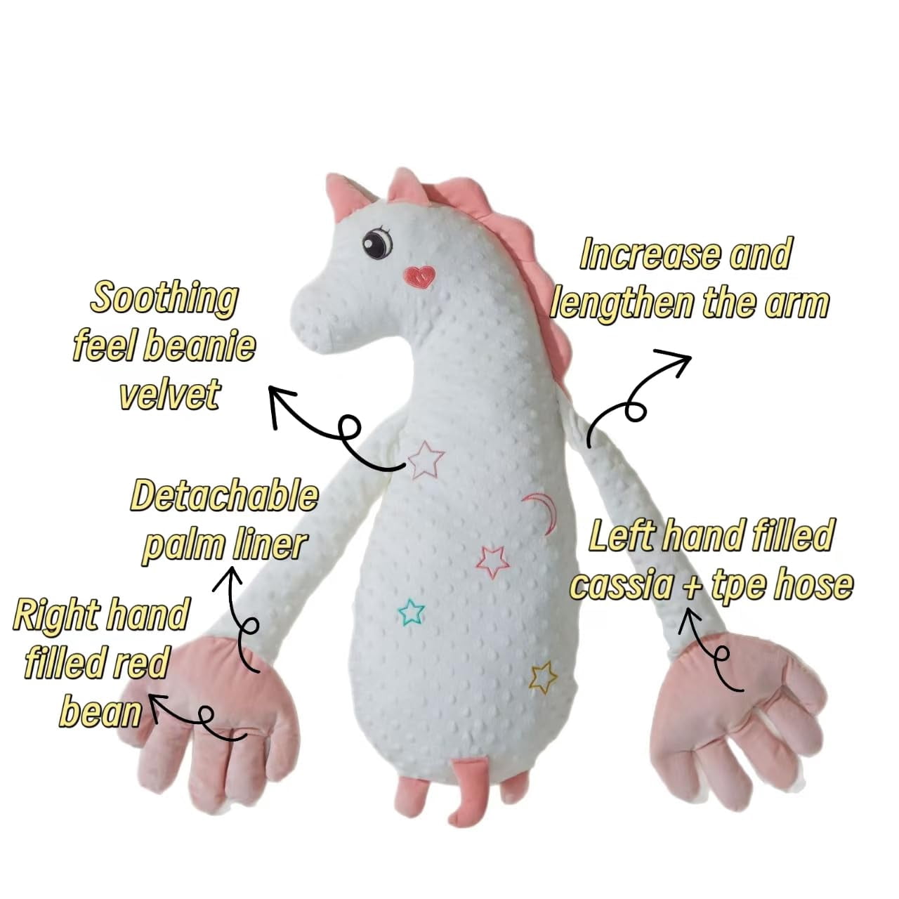 Auto Patting Sleep Aid Toy for Kids, Adjustable Tapping Motion with White Noise, Soothing Palm pad, 3-Levels Simulation, Ideal Sleep Companion