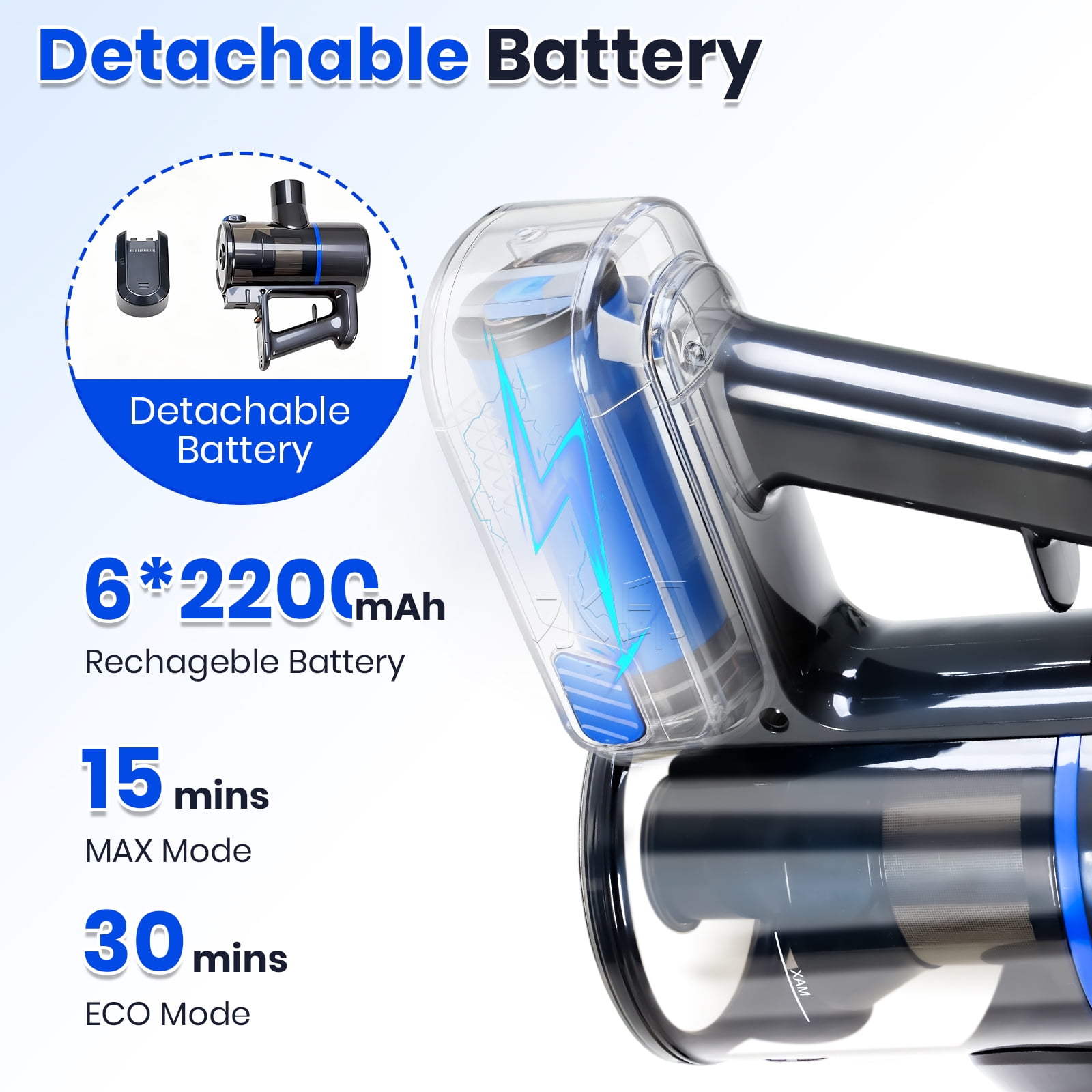 LIFERECORD Cordless Vacuum Cleaner, 180°Flexible Stick Vacuum for Pet Hair with Anti-Tangle Brush, 3 Suction Modes, LED Light for Hardwood Floors, Carpet, Furniture