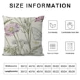 thumbnail image 5 of SHANXI Pillow Covers Green Flowers Print Decorative Throw Pillow Covers Linen Square Cushion Cover Rustic Decor for Picnic Party Wedding Living Room 12x12in, 5 of 5