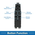 thumbnail image 3 of Interruptor de Ventana Eléctrica Unique Bargains No.56009450AC para el lado del conductor delantero izquierdo del Jeep Cherokee 1997-2001 Negro, 3 of 7