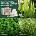 thumbnail image 2 of 36 Balls MosquitoRepellent for Patio, Natural Plant-Based MosquitoRepellent Pouches Indoor Outdoor, Strength Mosquito Deterrent, Mosquito Control for Home Camping Fishing, 2 of 6