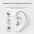 thumbnail image 4 of Ear Plugs Bluetooth Headset Noise Reduction Labor Protection Earphone for Work Factory Construction, 4 of 5