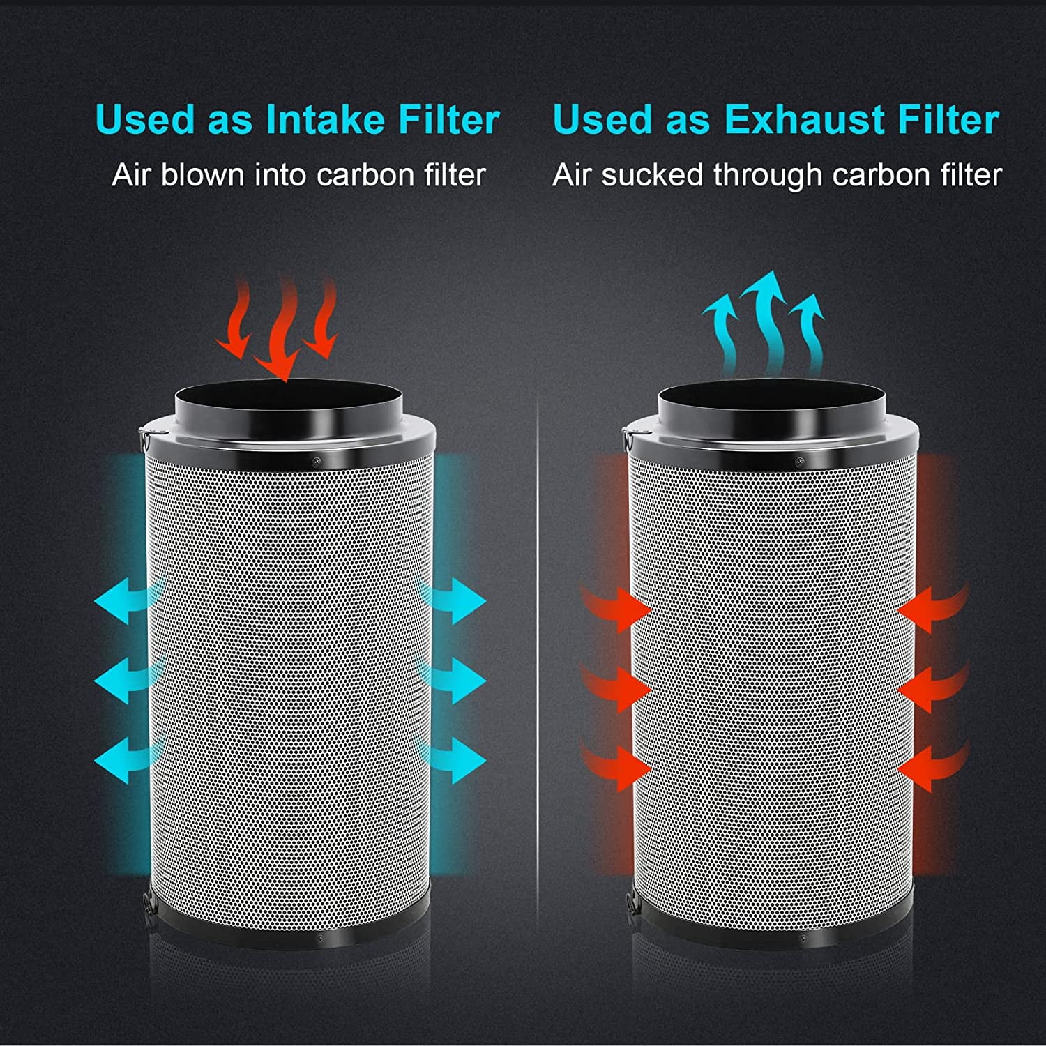 Ipower 6 inch online air carbon filter
