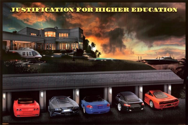 Justification For Higher Education Poster 36 x 24in