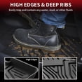 thumbnail image 3 of Alfombrillas LASFIT para Honda Accord Sedan 2018-2022 de TPE, color negro, 3 of 7
