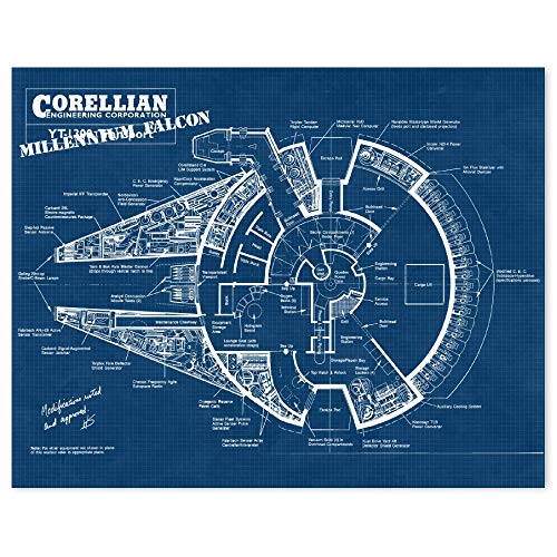 engineering prints walmart