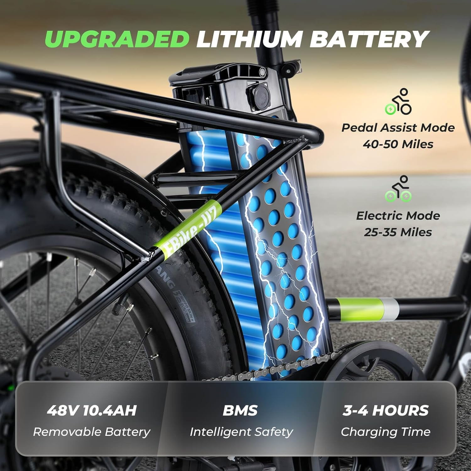 500W Electric Bike for Adults with Dual Cargo Rack,48V Removable Battery,20MPH Step-Thru Frame,7-Speed Gears,20"x3" Fat Tire E-Bike,60+ Miles Range,White