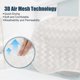 thumbnail image 3 of Bath , Bathtub Cush With Non-slip Suct S, 3 of 5