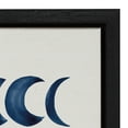 thumbnail image 3 of Kate and Laurel Abstract Framed Canvas Art Print, 18" x 24", 3 of 6