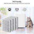 thumbnail image 4 of NXBHG Vital 100 Replacement Filter Compatible with Levoit Vital 100 Air Purifier, 3-in-1 Replacement Filter and High-Efficiency A, 4 of 7