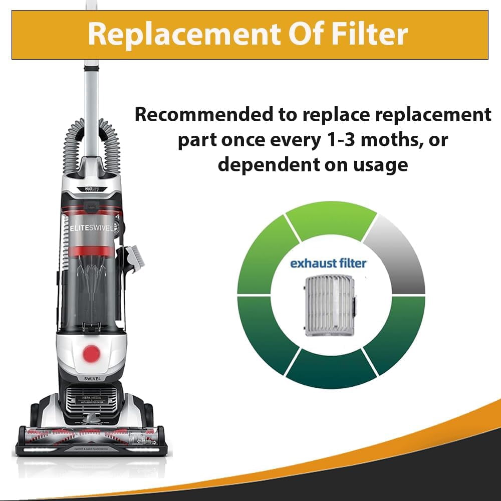 Replacement For Hoover MaxLife PowerDrive Swivel XL, UH75110 Bagless Upright Vacuum EXHAUST Filter and Belts Kit also Fits UH75110V, UH75120, UH75200