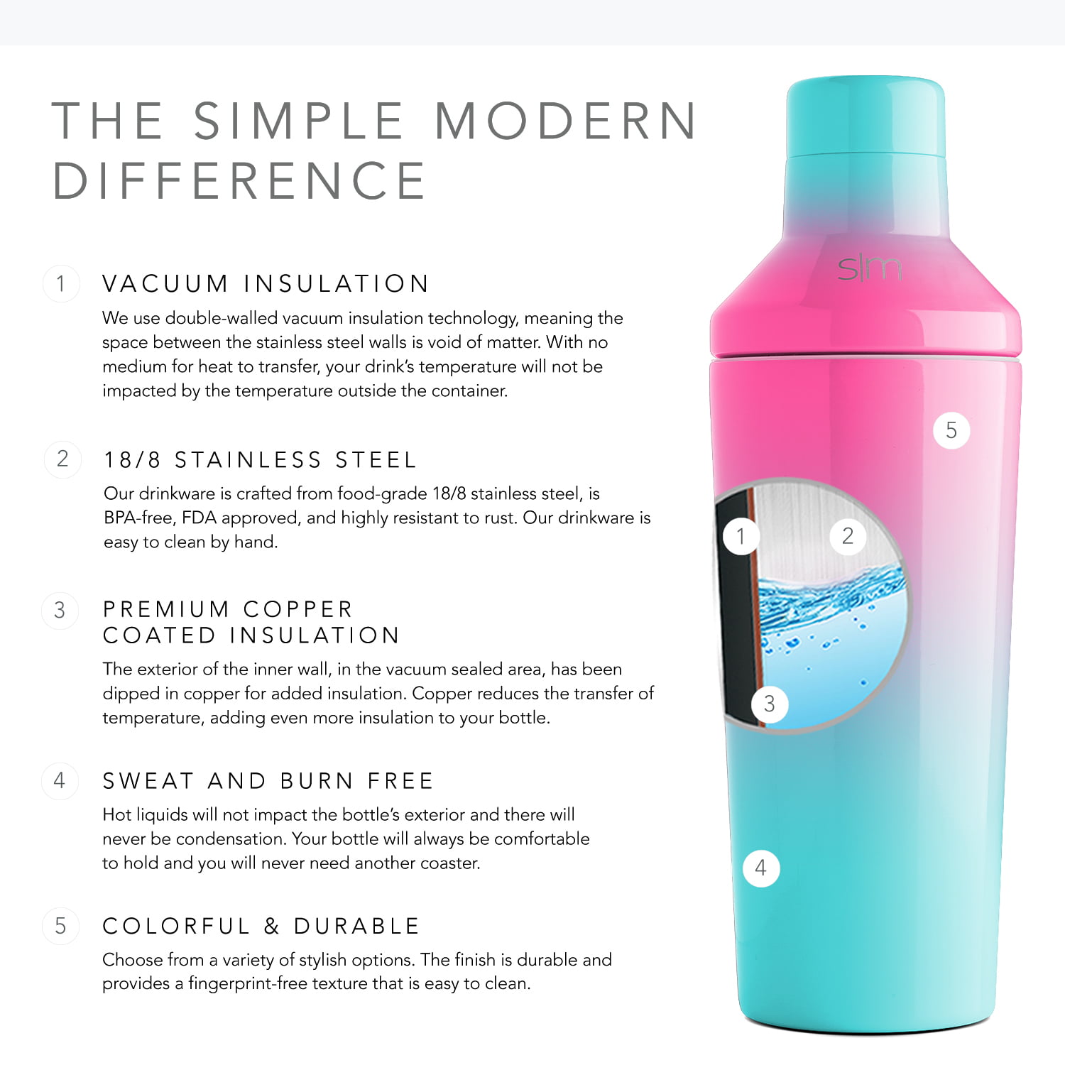 Simple Modern Cocktail Shaker Ocean Quartz – PinkPro Beauty Supply