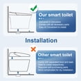 thumbnail image 6 of R&T W5100S Smart Toilet Tankless Auto Flush 1.28-GPF Battery Operated Elongated One-Piece Rimless Ceramic, 6 of 12