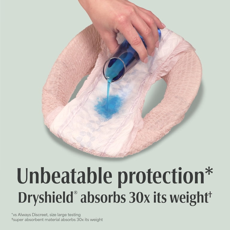 Depend Fresh Protection Incontinence Underwear for Women, Adult