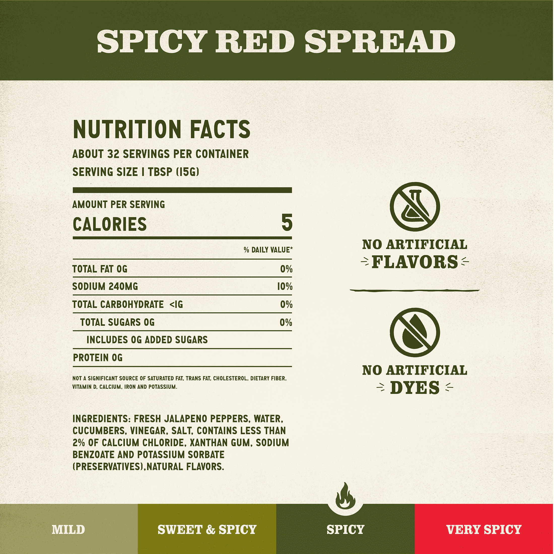 Wickles Spicy Red Sandwich Spread, 16 fl oz Jar