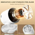 thumbnail image 4 of Quitapelusas Eléctrico Recargable con 6 Hojas y 3 Velocidades Afeitadora de Tela con Pantalla LED para Ropa Muebles y Suéteres, 4 of 6