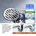 thumbnail image 3 of Pipeline dredging agent Bathroom and Kitchen Sinks,Drains,Shower Pipes, 3 of 10