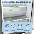 thumbnail image 3 of Fridge Deodorizer Gel, Efficient Absorption Activated Charcoal Odor Control Refrigerator Odor Purifying Gel Long Term Freshness  for Home, 3 of 7