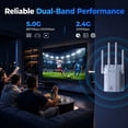 thumbnail image 3 of TOPVISION WiFi Extender Signal Booster for Home, 1200Mbps Dual Band 5GHz/2.4GHz WiFi Extender with Ethernet Port, Covers Up to 1500 Sq.Ft, WiFi Booster Supports 35 Devices, Easy Setup, 3 of 8