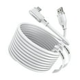 thumbnail image 2 of RGHJAR-16FT(5M) Link Cable Compatible with Meta Quest 3/3s/2/Pro & Pico 4 Series - Max to 5Gbps USB-C Data Line to USB 3.0 for PC Gaming & SteamVR Transmission (White), 2 of 3