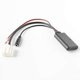 thumbnail image 5 of Cable auxiliar Bluetooth 5.0 para coche con micrófono, manos libres y adaptador para llamadas gratuitas desde el móvil (2, 3, 5, 6, MX5)., 5 of 5
