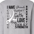 thumbnail image 3 of Inktastic I Have... Inspirational Words for Those Battling Lung Cancer Adult Sweatshirt, 3 of 4