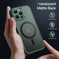 thumbnail image 4 of JETech Magnetic Case for iPhone 13 Pro 6.1-Inch, Compatible with MagSafe, Translucent Matte Back Camera Lens Full Protection Slim Shockproof Phone Cover (Midnight Green), 4 of 6