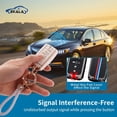 thumbnail image 3 of Car Key Fob Cover for ACU-ra CDX RDX RLX TLX TLX-L ILX NSX 4 Buttons TPU Soft Smart Car Key Shell Case Key Protector with Bling Leather Keychain,1,white, 3 of 6