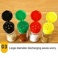 thumbnail image 6 of 4Pcs Spice Jars, Spice Containers, Plastic Spice Jar with Shaker Lids, Empty Spice Jars Bottles, Plastic Seasoning Containers for Storing Spice, Herbs and Seasoning Powders, Black, 6 of 7