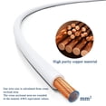 thumbnail image 3 of Kit de Cableado Automotriz SUNNAREPOON Calibre 18 15 m 6 Colores, 3 of 7