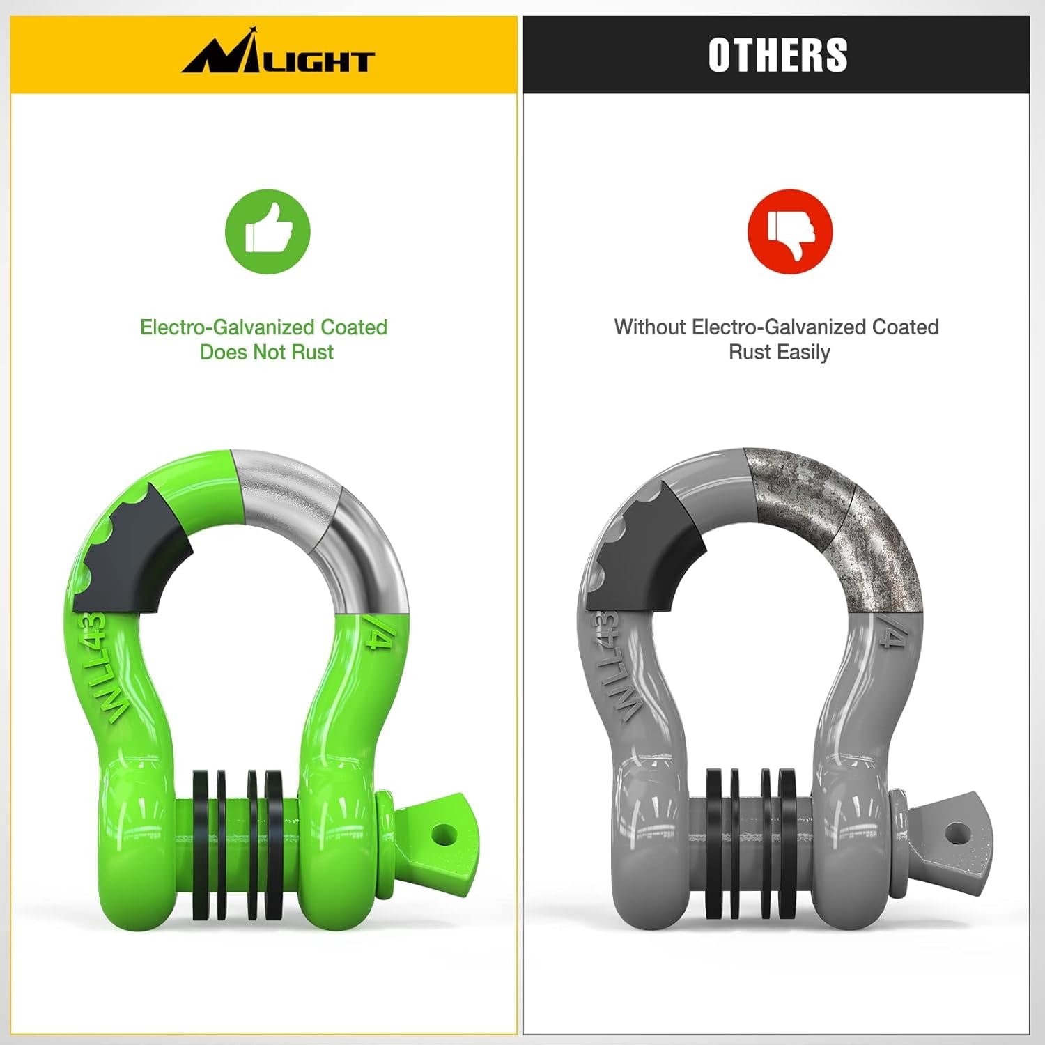 Nilight 2 Pack 3/4" D-Ring Shackle with 7/8" Screw Pin 41,887lbs Break Strength, Heavy Duty off Road Recovery Shackle with Isolators Washers for Use with Tow Strap, Winch, Off-Road Jeep Truck Vehicle