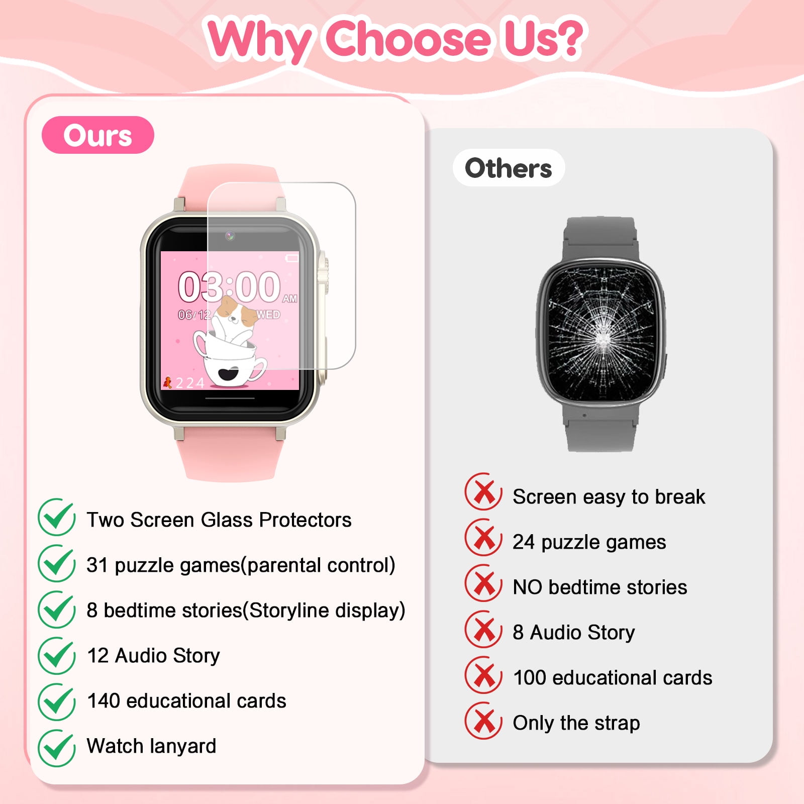 Eurhowing Kids Smart Watch Age 3-12, 31 Games, Learning Cards, HD Touch Screen, Camera, Music, Audiobook, Pedometer, Fun & Educational Birthday Gift Idea, Pink