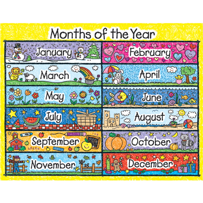 Preschool Months Of The Year Chart