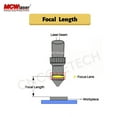 thumbnail image 2 of MCWlaser ZnSe CO2 Laser Focus Lens Dia:20mm FL:1" 1.5" 2" 2.5" 3" 4", 2 of 7