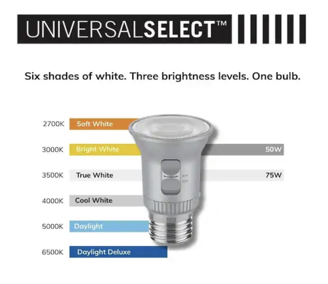 EcoSmart Universal Select 50/75-Watt Equivalent PAR20 Dimmable Adjustable Beam Angle LED Light Bulb with 6 CCT (2-Pack)