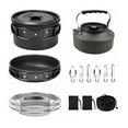 thumbnail image 1 of 1.1L Kettle & Aluminum Alloy Cookware Set with Frying Pan, Stew Pot, 2 Plates, Stainless Steel Utensils - Foldable Handles, Non-Stick, Nested Storage for Camping, Hiking, 2-3 Person Outdoor Cooking, 1 of 6