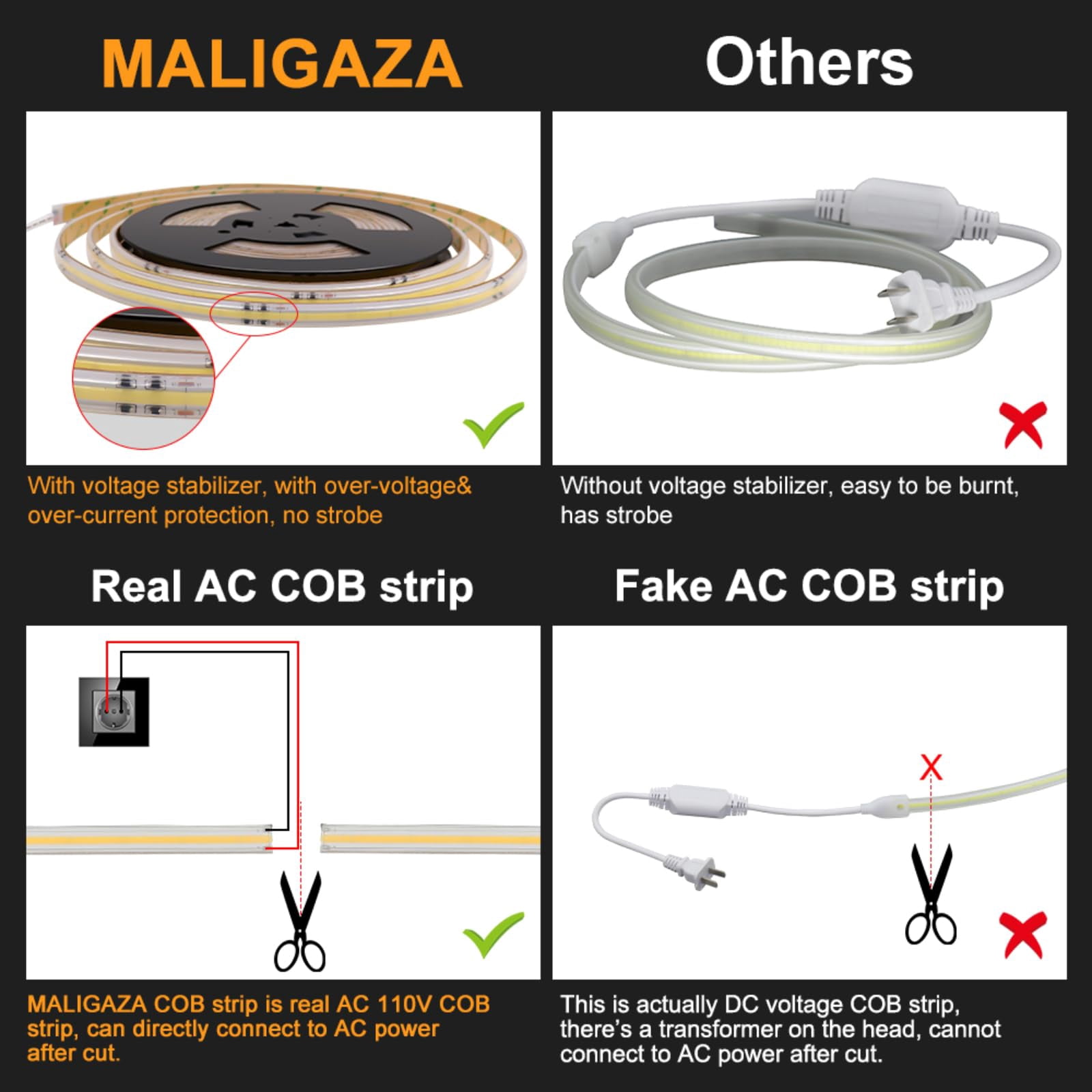 10m (32.8ft) AC 110V-120V COB LED Strip Light, High Density 480 LEDs/m, Super Bright 1500LM/m IP67 Waterproof, Dimmable Flexible LED Tape Light for Indoor Outdoor Use, 3000K Warm White