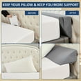 thumbnail image 3 of Bed Wedge Pillow Headboard with 2 Storage Pockets - Soft Hypoallergenic Foam Gap Filler, Removable Machine-Washable Cover - Enhanced for Hands-Free Reading Comfort, Ergonomic TV Viewing & Cozy Sleep,, 3 of 5