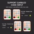 thumbnail image 2 of Yeacher Electronic Cabinet Lock Keypad Lock Independent & Open Dual Working Modes 3 Color Indicator Emergency Power Supply Password Protection Password Cabinet Locks for Home Public Places Drawer Lo, 2 of 8