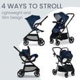 thumbnail image 2 of Britax Willow Brook Baby Travel System, Infant Car Seat and Stroller Combo with Aspen Base, ClickTight Technology, RightSize System and 4 Ways to Stroll, Navy Glacier, 2 of 5