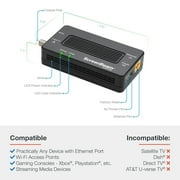 ScreenBeam Bonded MoCA 2.5 Network Adapter ECB7250K02