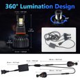 thumbnail image 4 of Faro Antiniebla Led 15000LM Luz de conducción RGB Control de aplicación de lámpara delantera colorida para automóvil (9005 HB3) Likrtyny Accesorios para autos y motos, 4 of 9