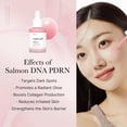 thumbnail image 4 of Sérum para la piel Medicube Salmon DNA PDRN Peptide Set de 30 ml, 4 of 8